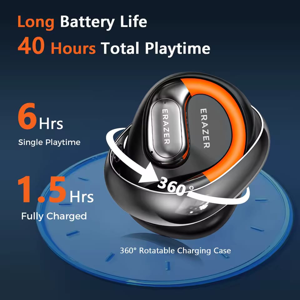Erazer™ 3-In-1 AI Translator Earbuds