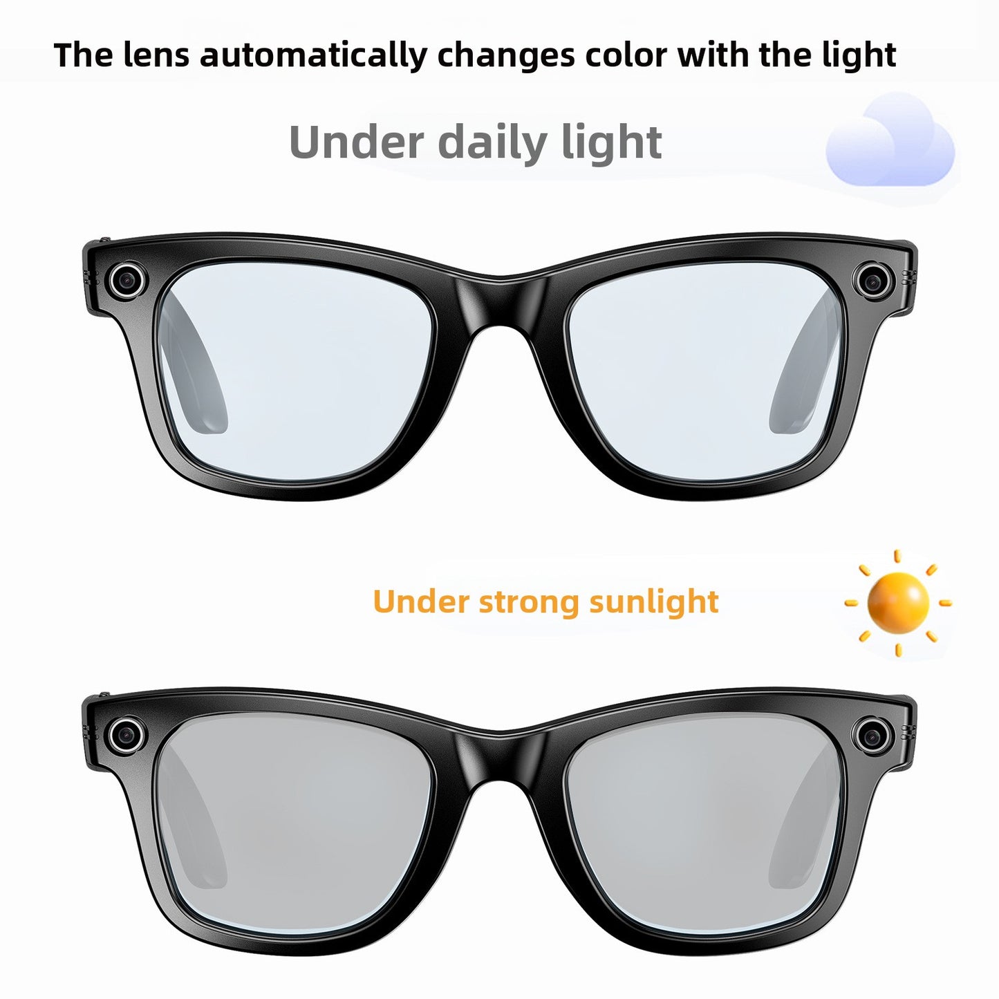 SmartLens™ - 4K HD AI Smart Glasses